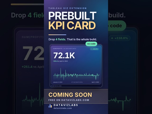 Stop Building KPI Cards From Scratch #tableau #dashboard #kpi #dataanalytics #viz #data