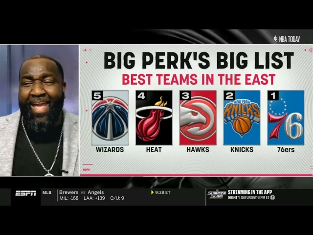 NBA TODAY | Big Perk's Big List: Best Teams in the East — 1. 76ers, 2. Knicks, 3. Hawks, 4. Heat...