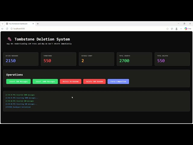 Day 40: Message Deletion and the Tombstone Pattern