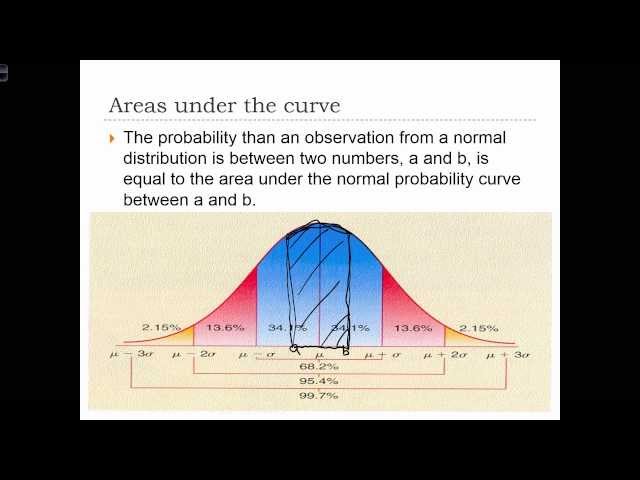 GEOG 3020 Lecture 10-3   Continuous Probability Distributions