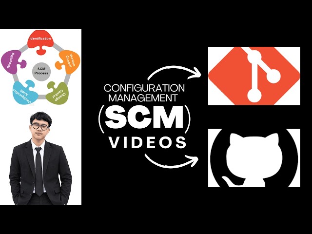Praktik Software Configuration Management (SCM) Menggunakan Git & GitHub