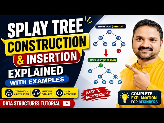 Splay Tree Construction and Insertion Explained with Examples || Data Structures Tutorial || Ex 2