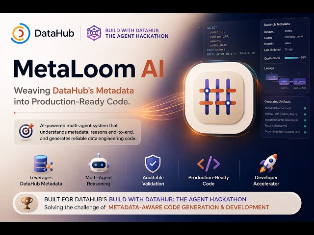MetaLoom AI: Metadata-Aware Code Generation & Development