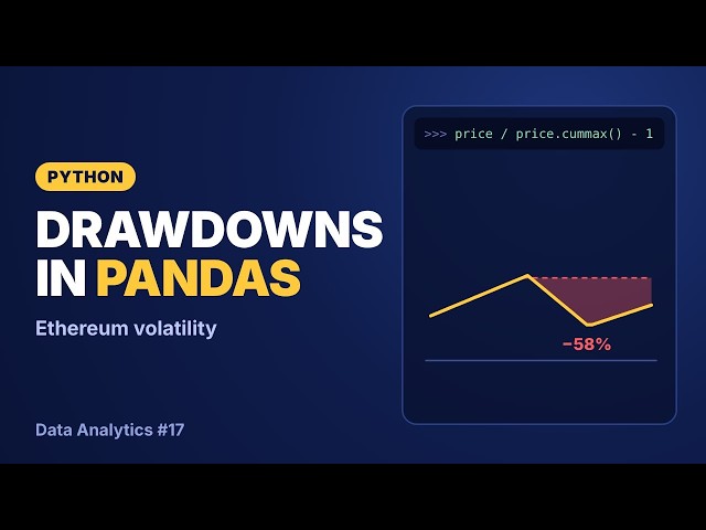 Crypto Volatility & Drawdowns in Python: Ethereum Analysis | Python Data Analytics #17