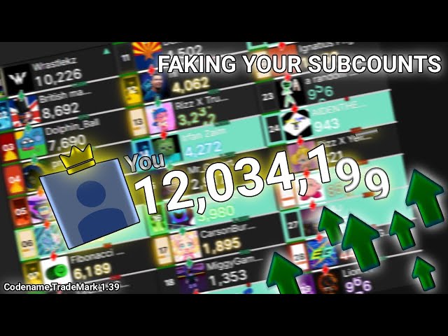 FYSC 36 (Reset on a Monday, cool!)