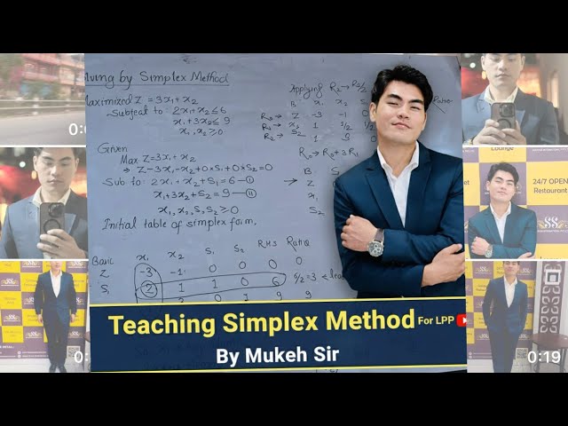 Simplex Method ||Solving of LPP 