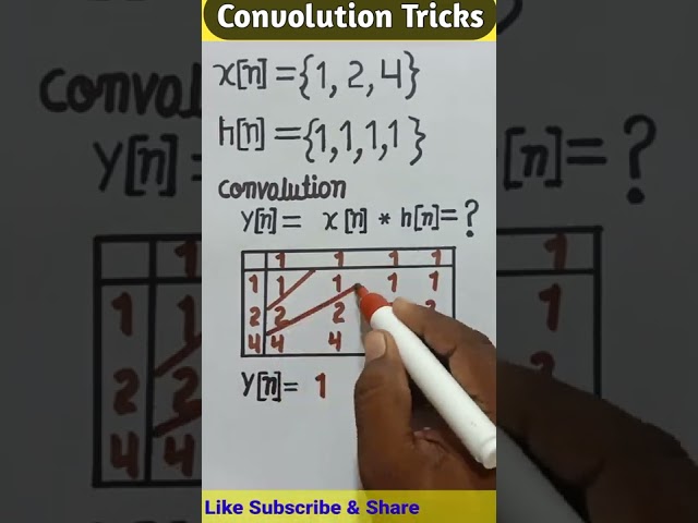 Convolution Tricks || Discrete time System || @Sky Struggle Education ||#short