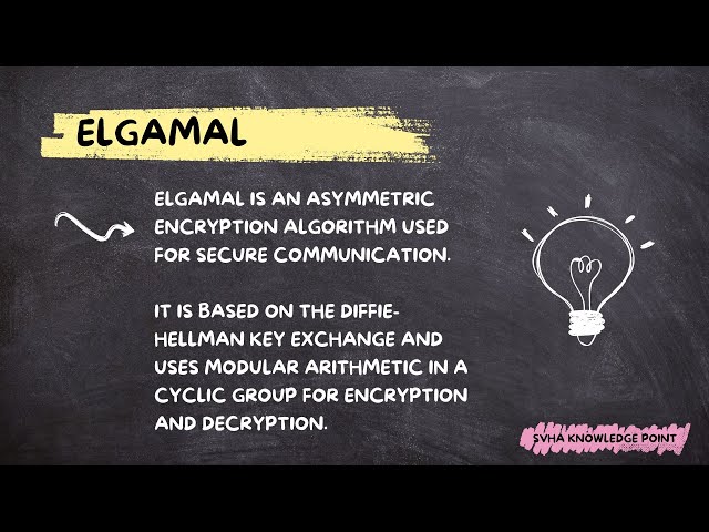 Elgamal - Cryptography Algorithm