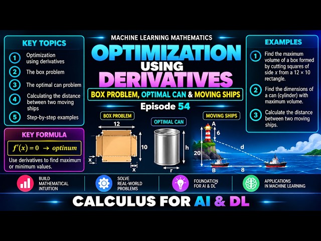 Machine Learning Mathematics Ep 54 | Optimization Using Derivatives| Box, Optimal Can & Moving Ships