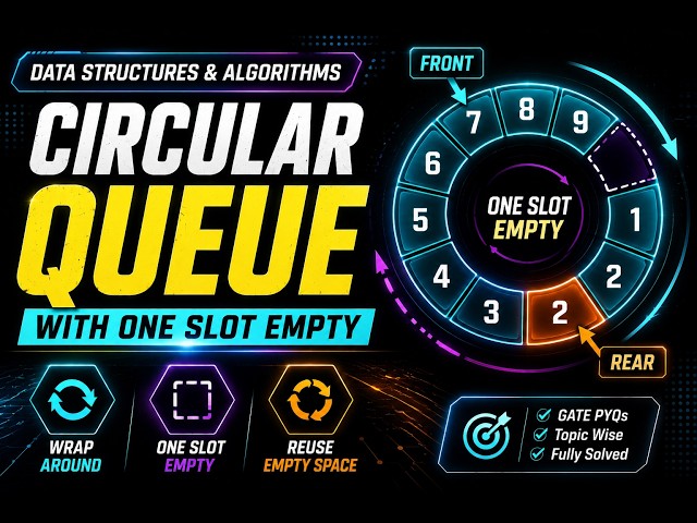 Circular Queue with One Slot Empty | GATE Data Structures & Algorithms