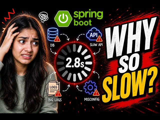 Why Your Spring Boot API Is So Slow (Real Fix)