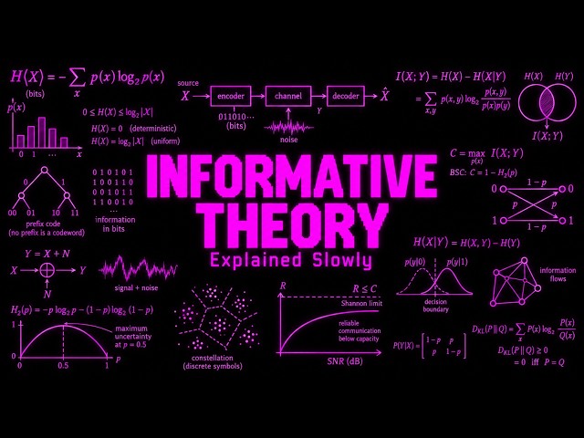 Every Confusing Thing About Information Theory Explained Slowly (For Sleep)