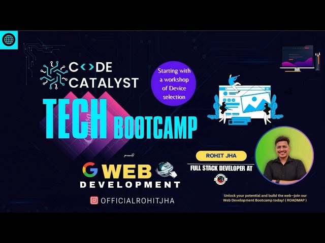 "How to become  Full Stack Developer in 2024 ? | Step-by-Step Guide & Tips"
