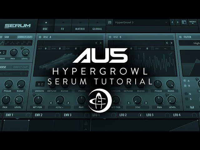 Au5 | The "HyperGrowl" | Serum Tutorial