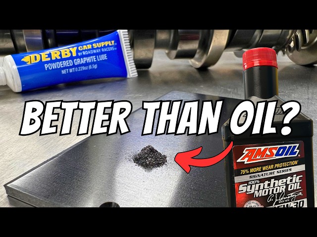 Lubrication WITHOUT Oil? Stunning Lab Results