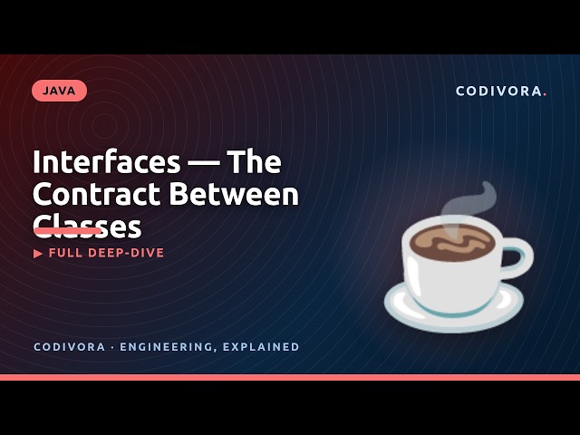 Java Interfaces Explained — vs Abstract Class