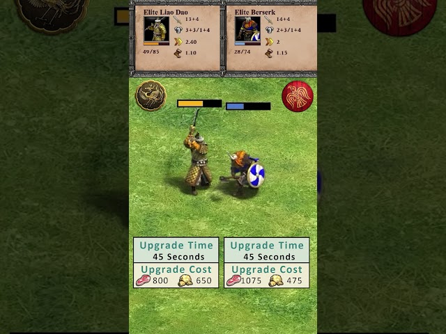 Elite Liao Dao (Bleed) vs Elite Berserk (Regen): Math Test!