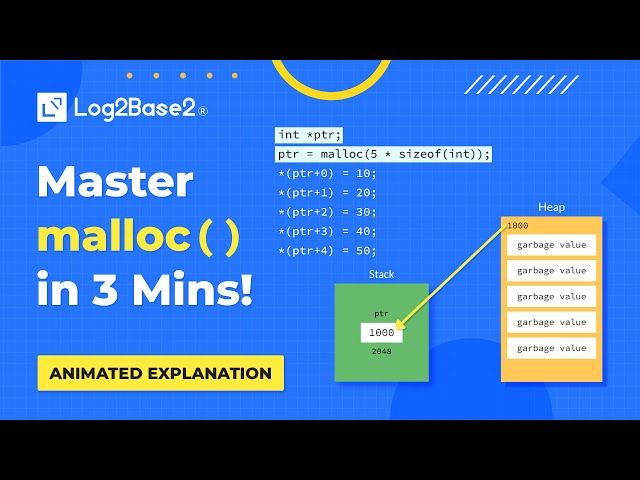 Master malloc() in C – Animated Explanation in 3 Minutes! 🚀  | Log2Base2®