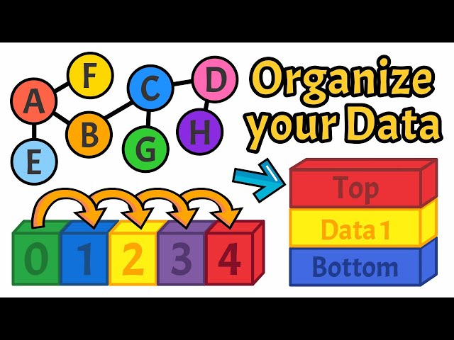 Data Structures Explained: Arrays, Stacks, Graphs & More | Computer Science Fundamentals