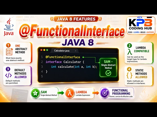 FUNCTIONAL INTERFACE | JAVA 1.8 FEATURES
