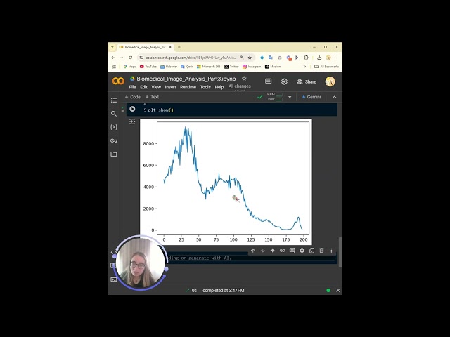 Biomedical Image Analysis Part 3 — Mask Creation, Dilation, Erosion, and Image Filtering