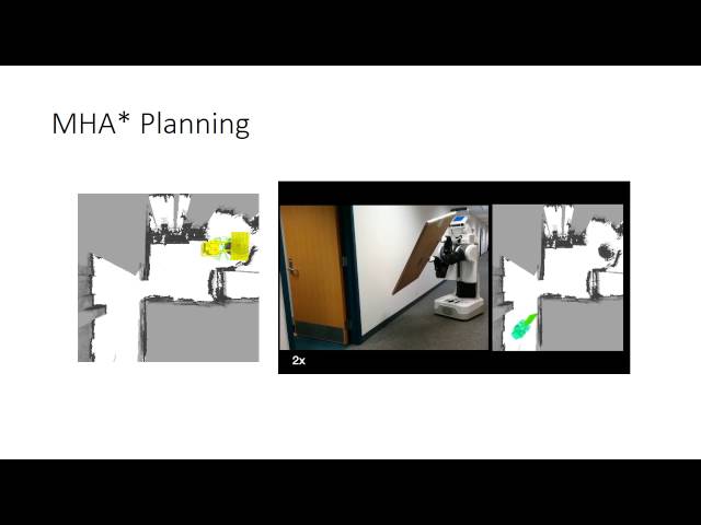 Multi-Heuristic A*