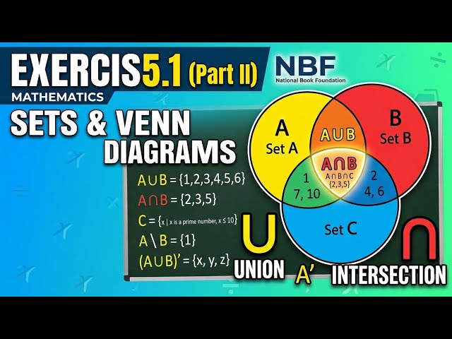Exercise 5.1 Part 2 | Class 7 Math | Venn Diagrams Union & Intersection | NBF
