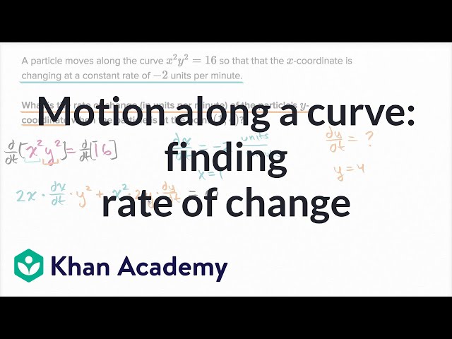 Motion along a curve: finding rate of change | Advanced derivatives | AP Calculus BC | Khan Academy