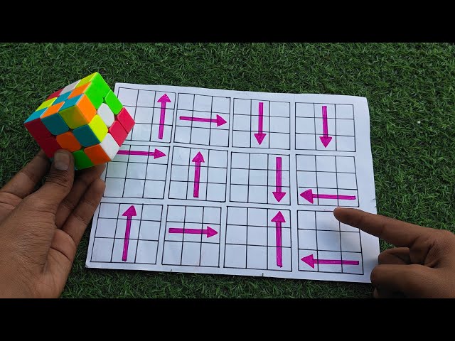 Beginner’s Guide to Solving Rubik’s Cube