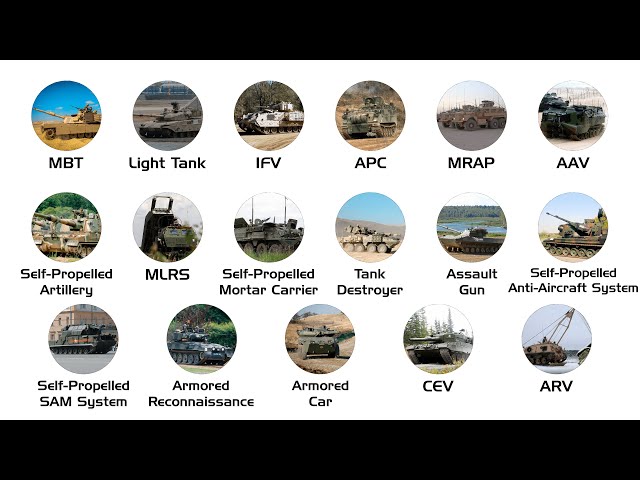 Every Armored Fighting Vehicle Type Explained