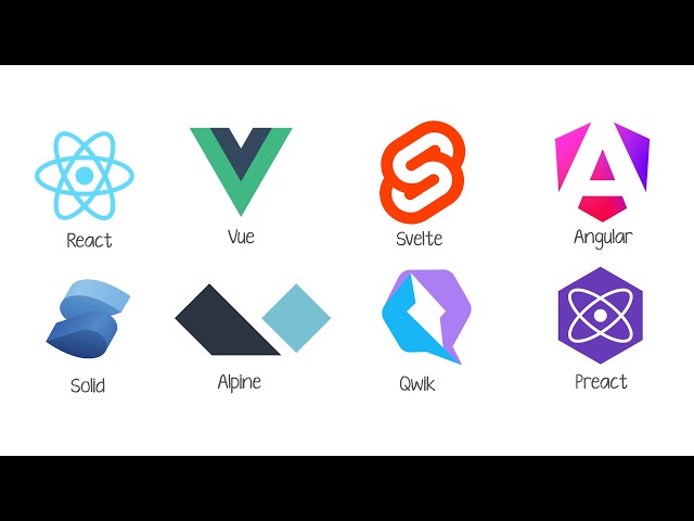 Every frontend library explained in under 7 minutes