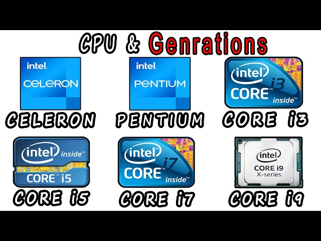 Every Intel CPU & Generation Explain in 5 Minutes