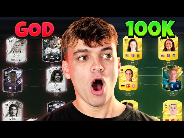 This 100k Team is BETTER Than My God Squad!