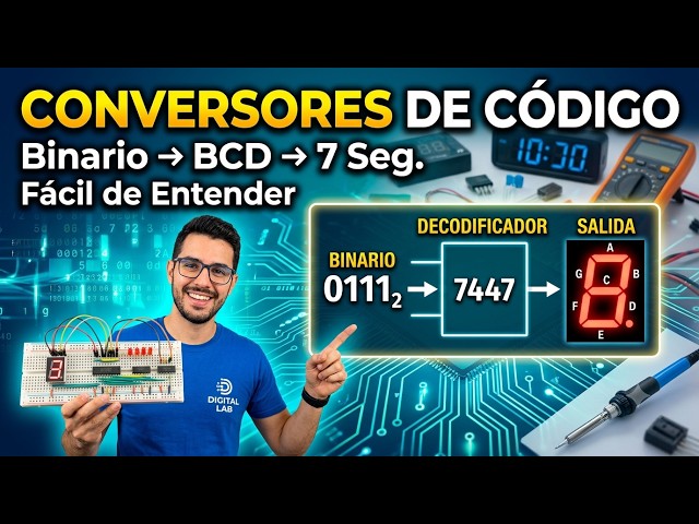 Binary to BCD Converter EXPLAINED step-by-step (with simulation)