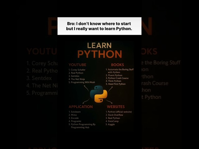 Learn Python From Scratch 🐍 | Best Resources To Start Coding Fast 💻
