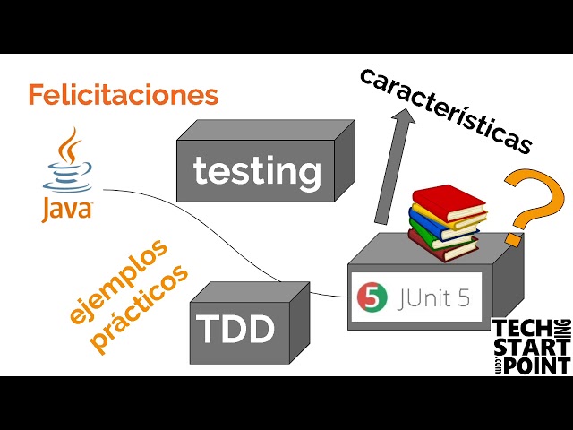 jUnit 5 , Testing y TDD - Practica Guiada - Introduccion al curso (muestra)
