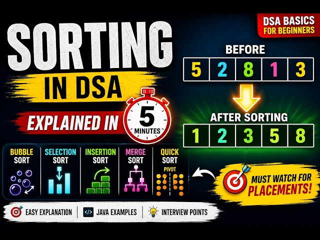 Sorting in DSA Explained in 5 Minutes 🚀 | Bubble, Selection, Insertion, Merge & Quick Sort | Java
