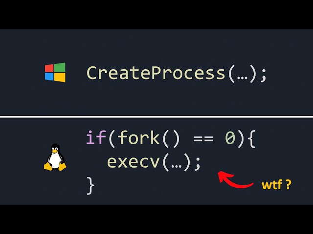 The Weird Way Linux Creates Processes