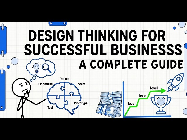 How to create a Successful Business using Design Thinking ?