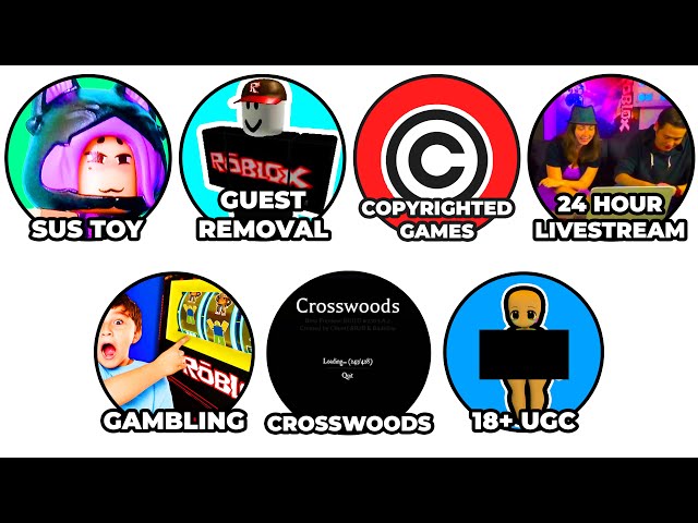 Every Controversial Roblox Incident Explained in 9 Minutes
