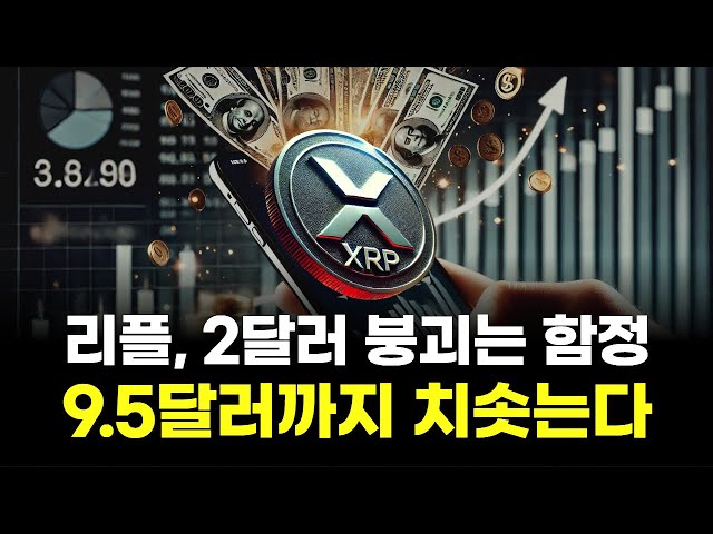 Ripple: $2 Breakout a Trap… Soars to $9.50