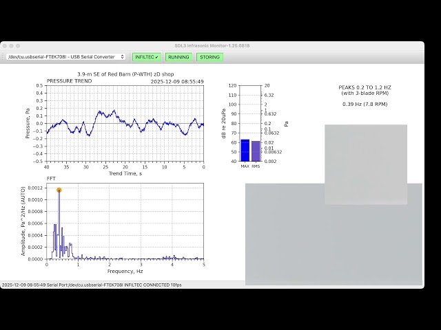 +20251208@3:53  Infra20 on farm 3.8-miles East of Red Barn IWTs Rotating+; PVB Wind