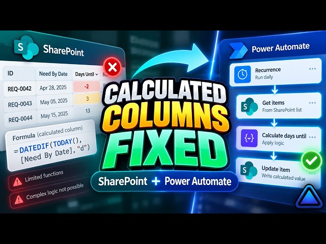 SharePoint Calculated Columns: Formulas, ID Limitations & Power Automate Fixes