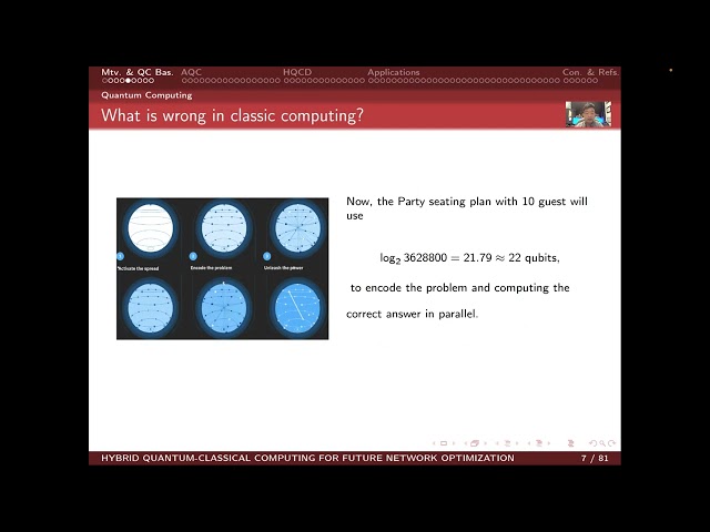 2 hour Quantum Computing Tutorial