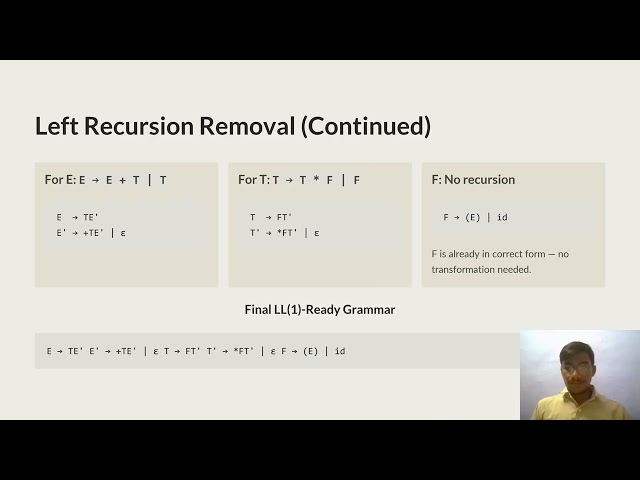 LL(1) Parser and Problem Solving of LL1 Parser