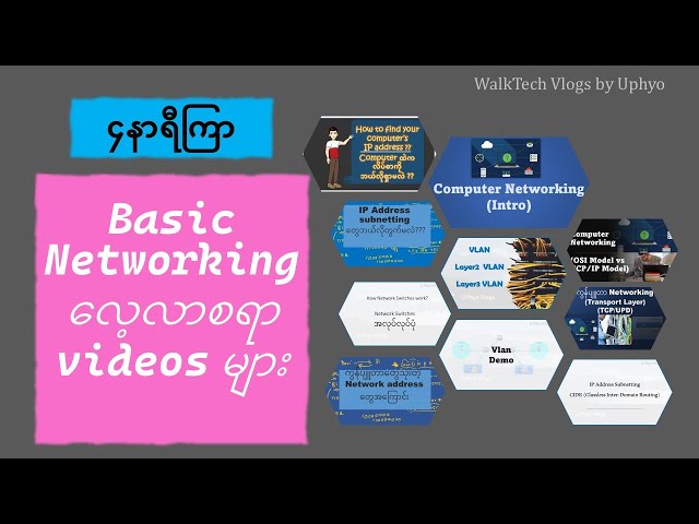 Four Hours Of Basic Computer Networking Tutorials In One Video, All In Burmese!