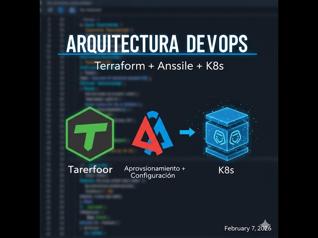 El Viaje de un Commit: De Git a Producción (Guía DevOps Completa)