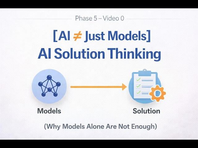 Phase 5 – Video 0 | AI Solution & Product Thinking (Why Models Alone Are Not Enough)