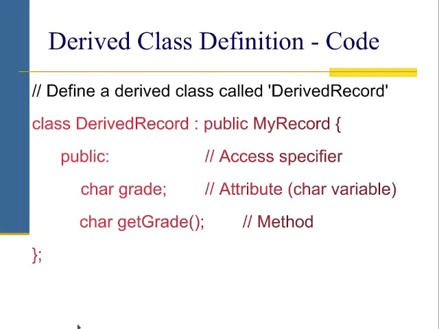 operator overloading
