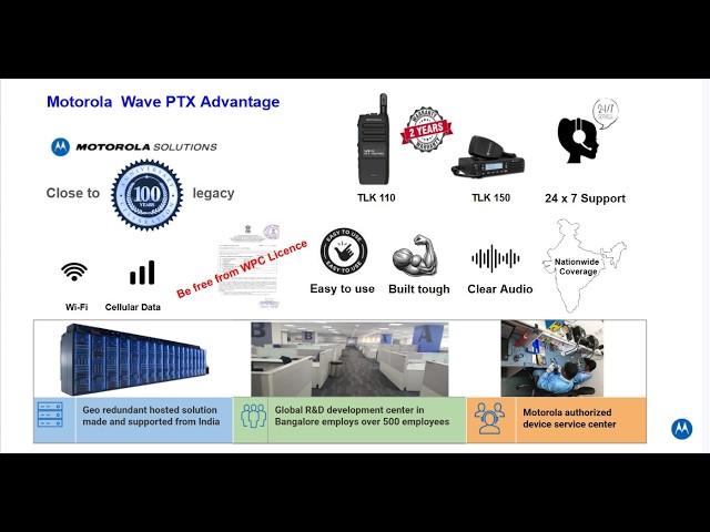 Advantage Wave PTX English